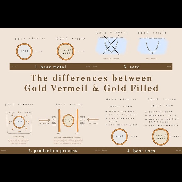 BLACK FRIDAY DEAL OF THE DAY! REAL DIAMOND PENDANT - Picture 10 of 10